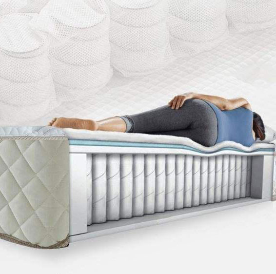 Klino mattress fabric, comfort layers and spring structure